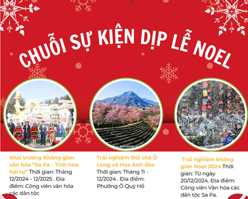 Chuỗi sự kiện tổ chức dịp Noel 2024 trong khu du lịch Sa Pa